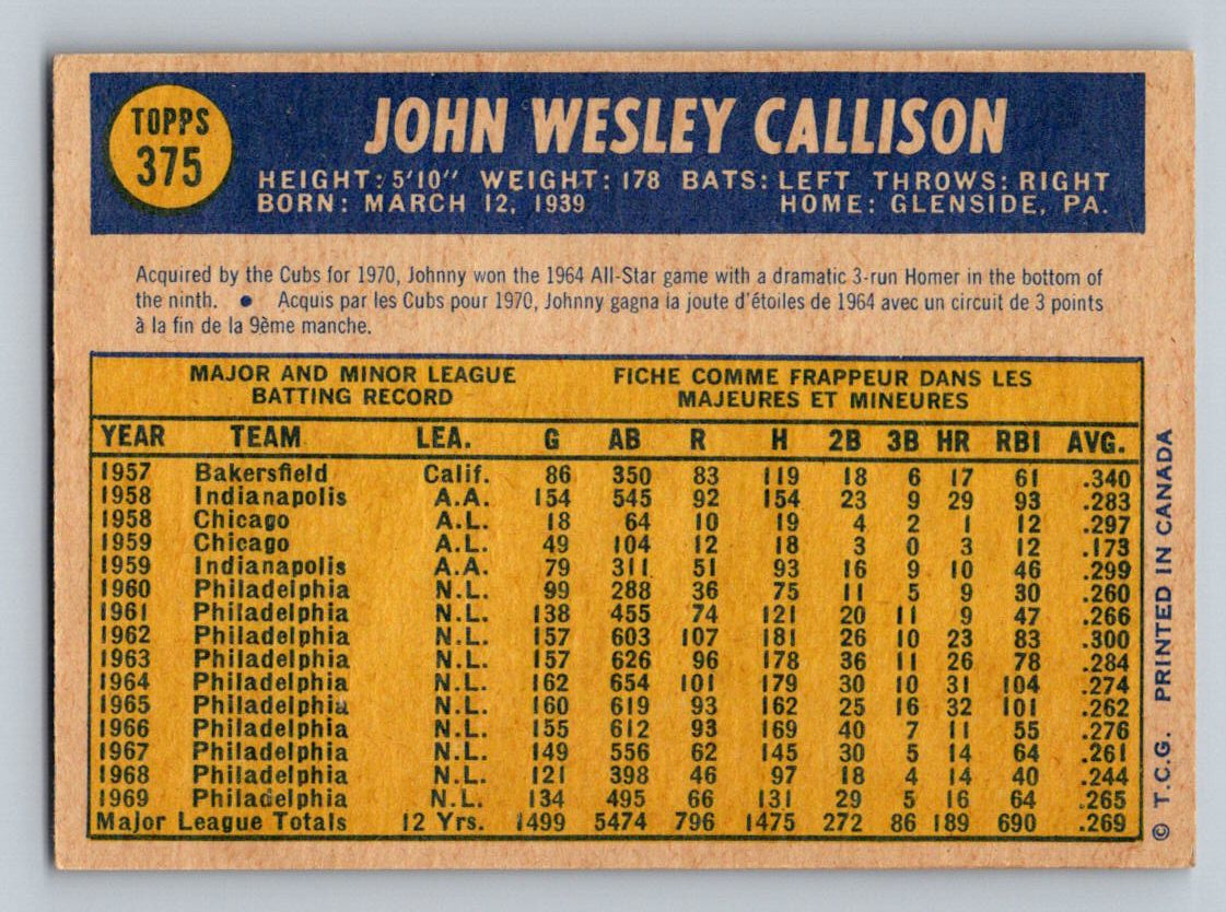 1970 O Pee Chee Baseball - Pick a Card - EX to Good Condition - Picture 48 of 102
