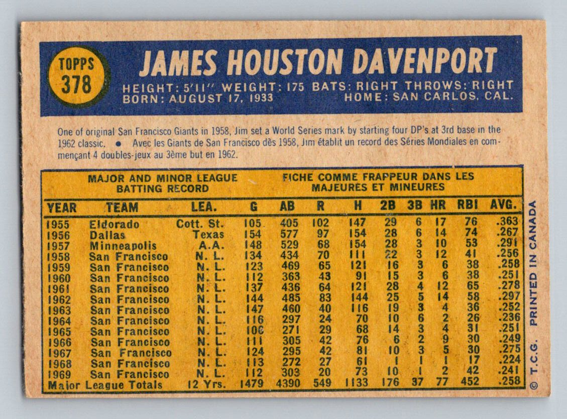 1970 O Pee Chee Baseball - Pick a Card - EX to Good Condition - Picture 54 of 102