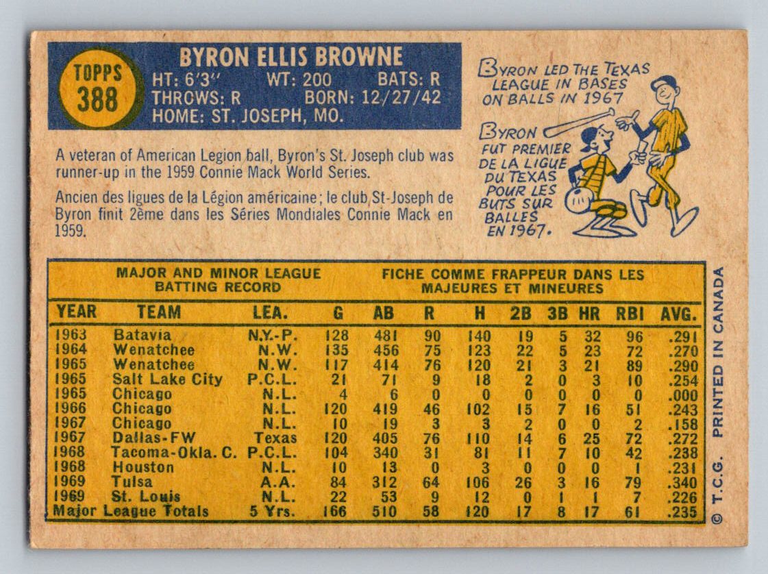 1970 O Pee Chee Baseball - Pick a Card - EX to Good Condition - Picture 68 of 102