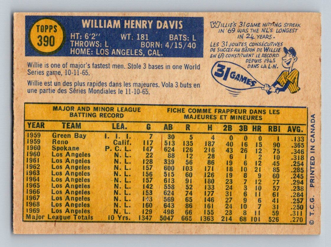 1970 O Pee Chee Baseball - Pick a Card - EX to Good Condition - Picture 72 of 102