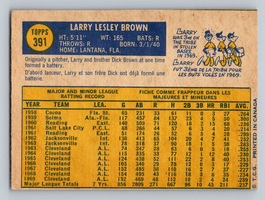 1970 O Pee Chee Baseball - Pick a Card - EX to Good Condition - Picture 74 of 102