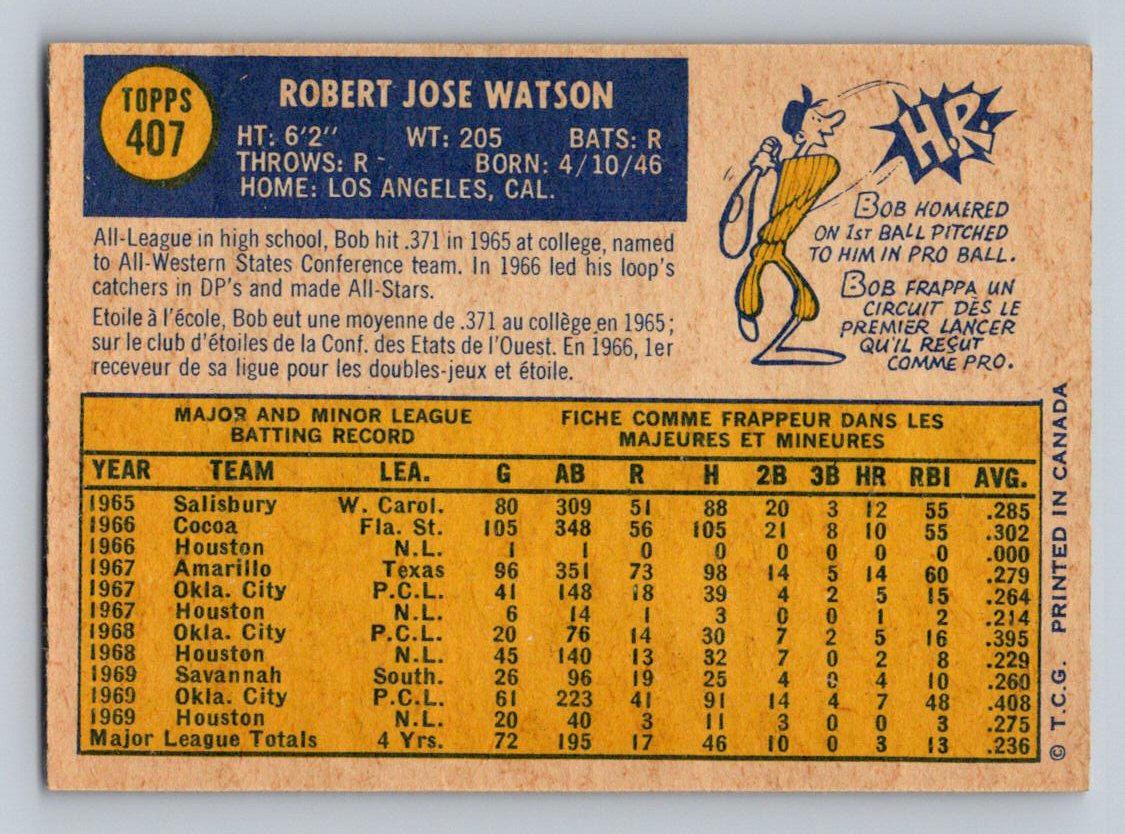 1970 O Pee Chee Baseball - Pick a Card - EX to Good Condition - Picture 96 of 102