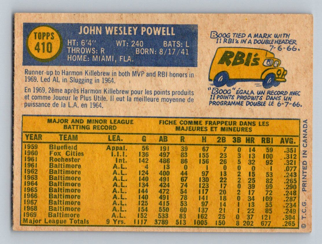 1970 O Pee Chee Baseball - Pick a Card - EX to Good Condition - Picture 98 of 102