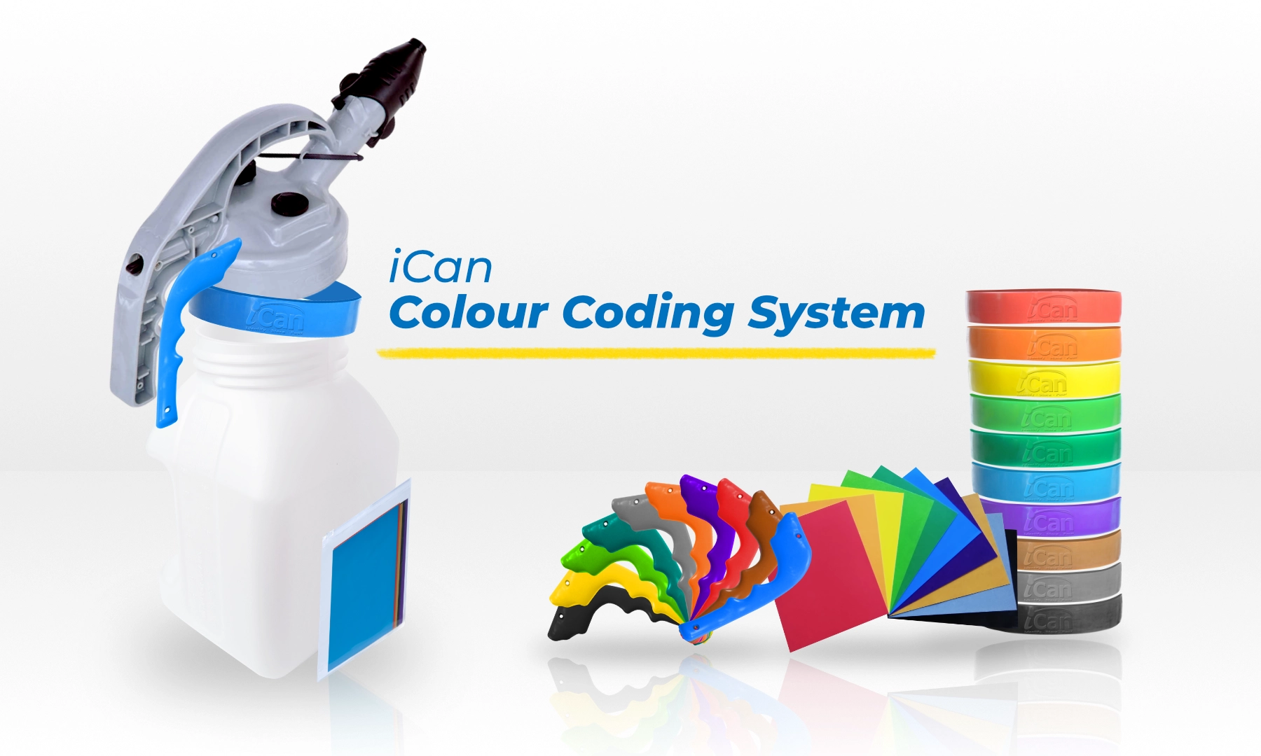 ican-colour-coding-system-foto