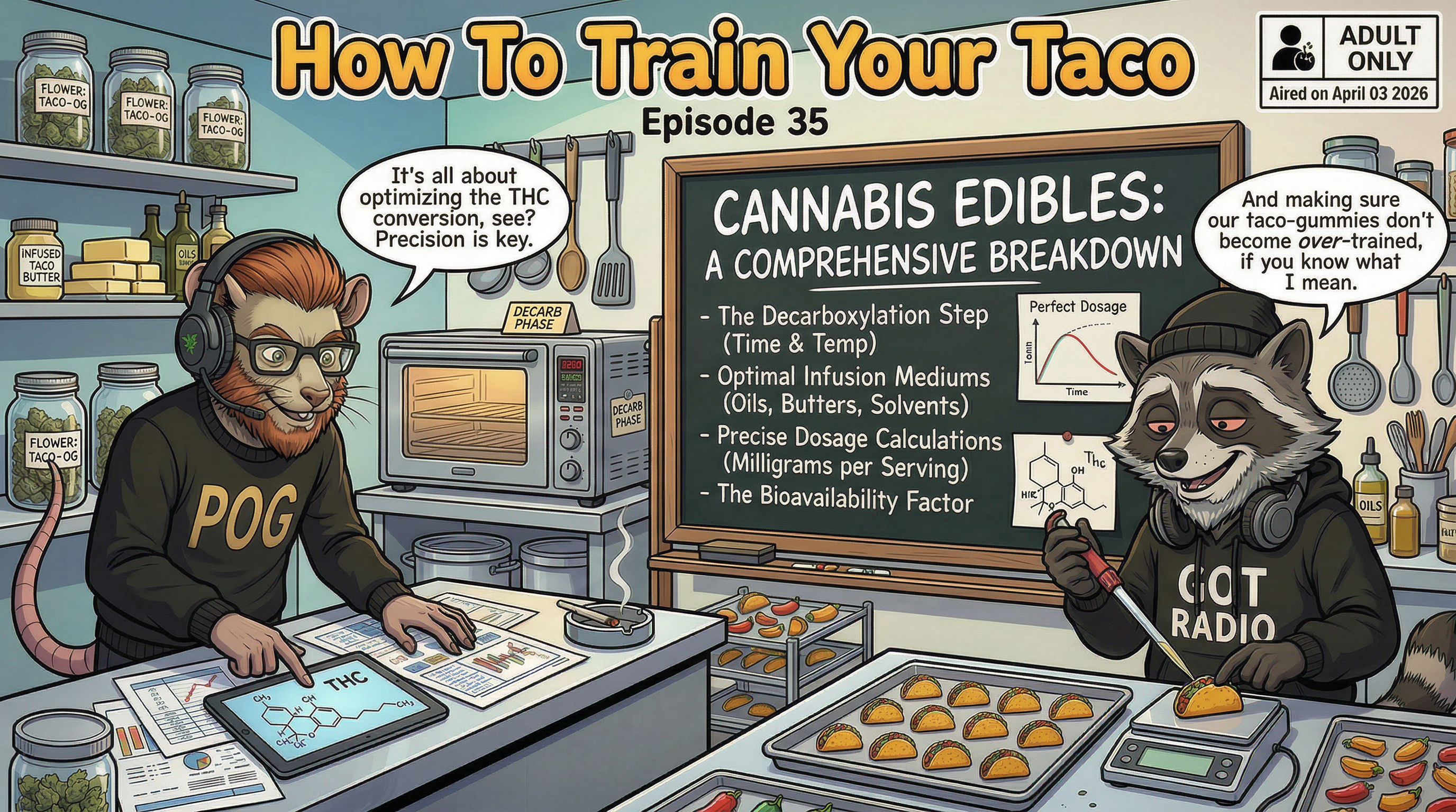 How To Train Your Taco Episode 35