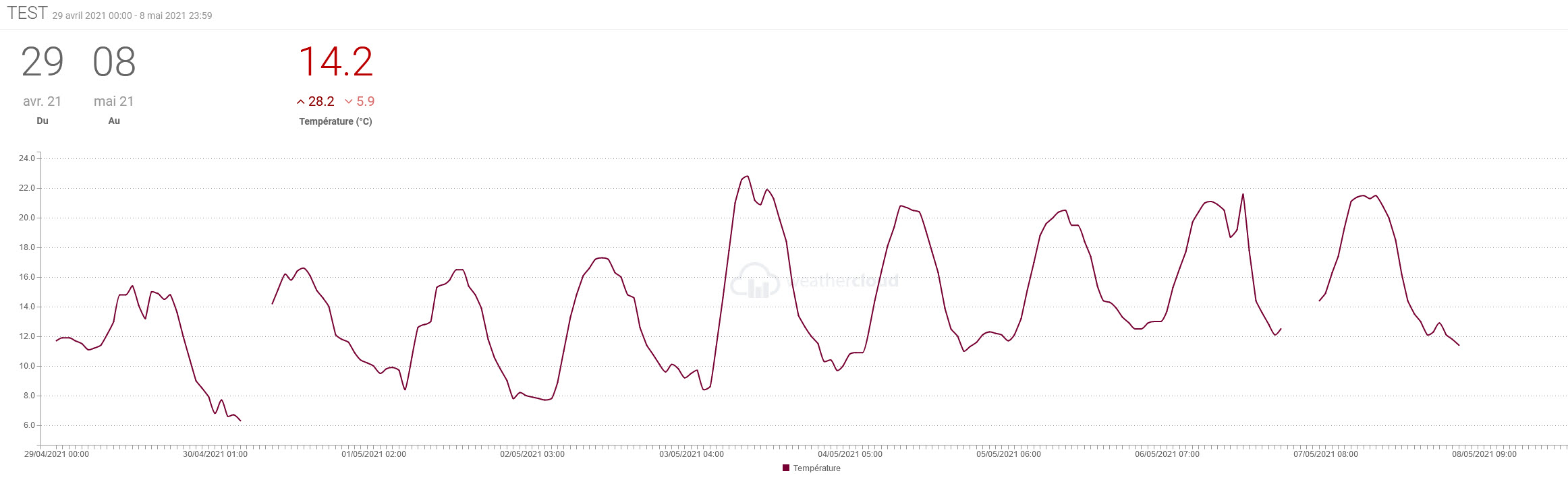 [Image: 2021-05-08_06-48-14.jpg]