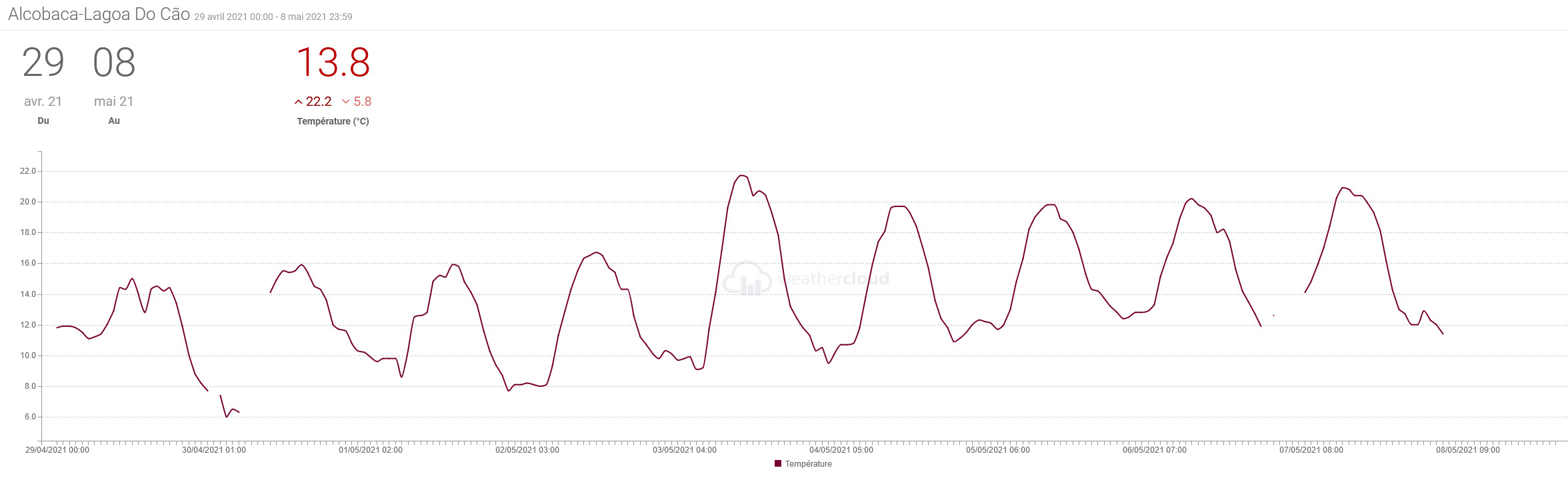 [Image: 2021-05-08_06-49-28.jpg]