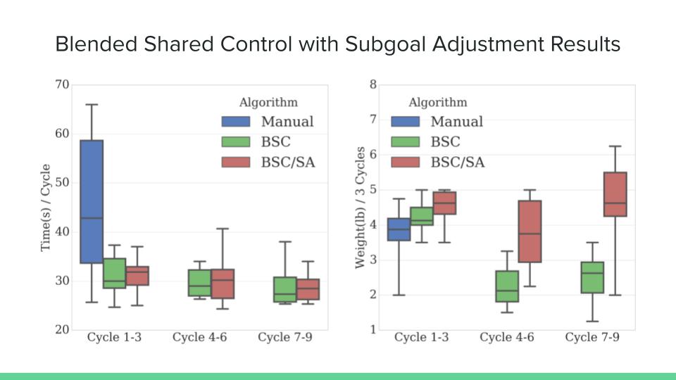 ‎Check network for missing images.