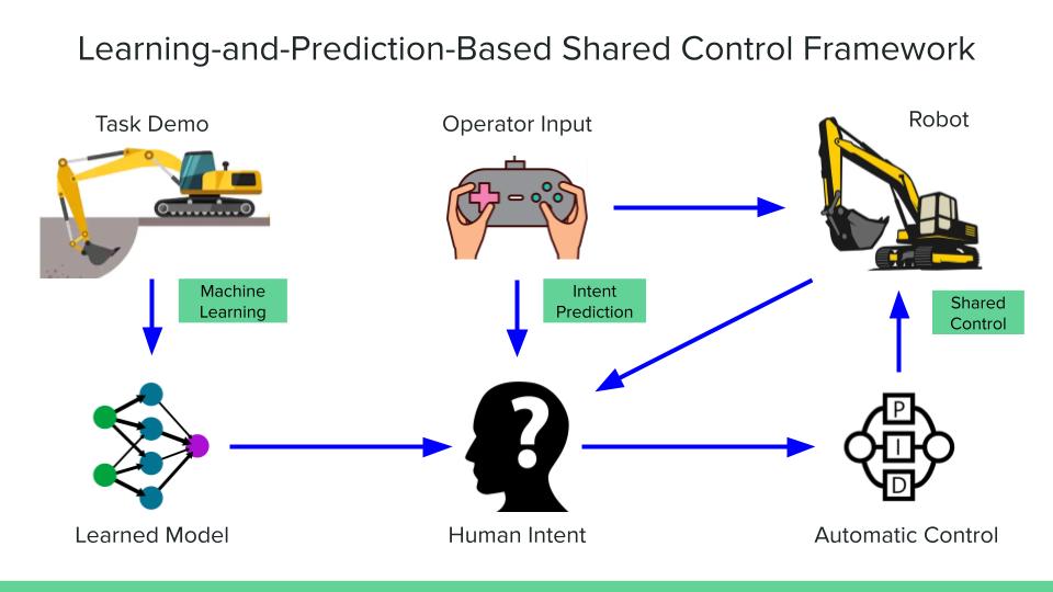 ‎Check network for missing images.