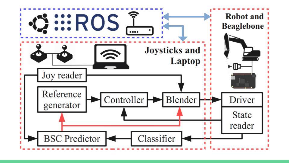 ‎Check network for missing images.