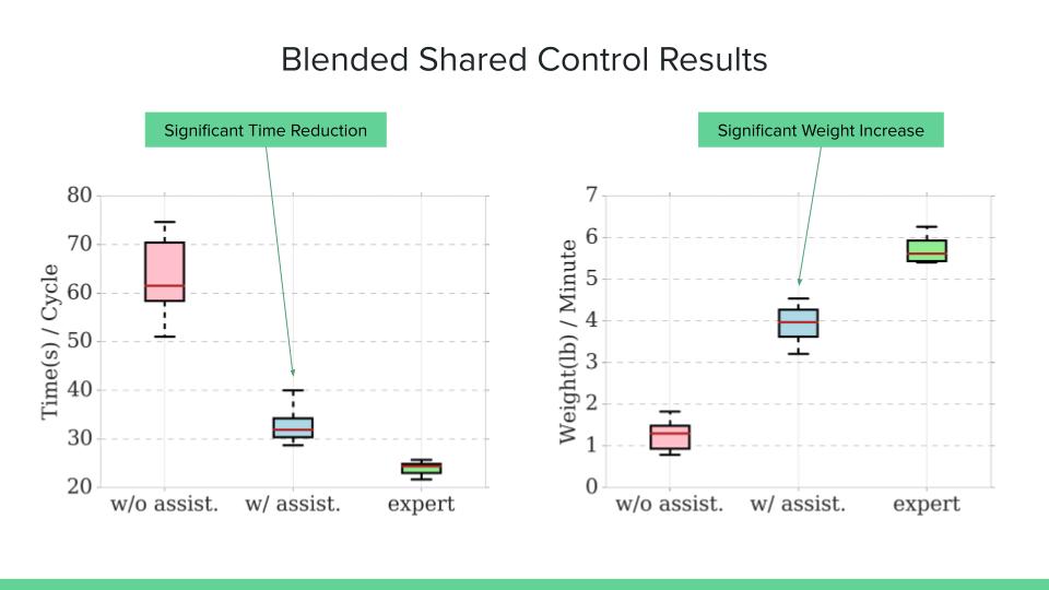 ‎Check network for missing images.