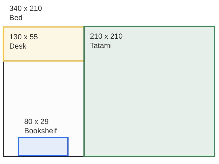 ‎Check network for missing images.