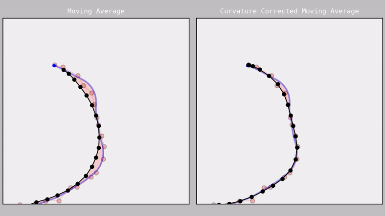 ‎Check network for missing images.