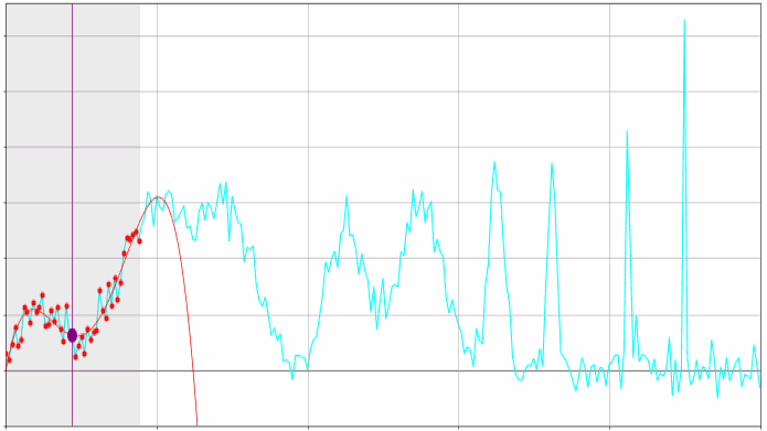 ‎Check network for missing images.