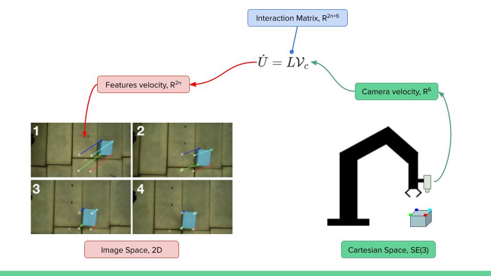 ‎Check network for missing images.