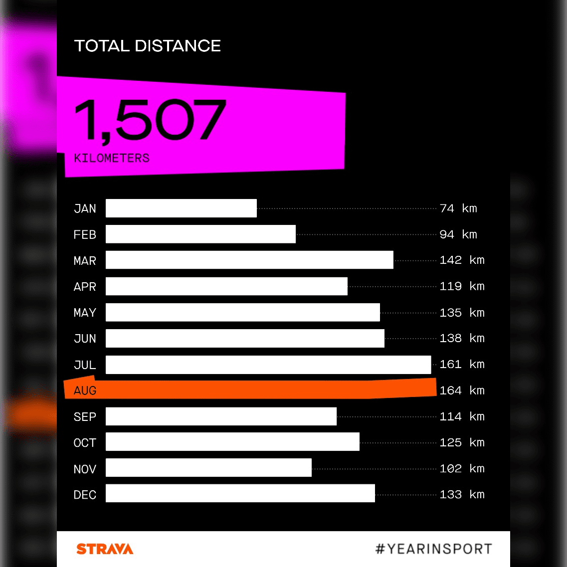 ‎Check network for missing images.