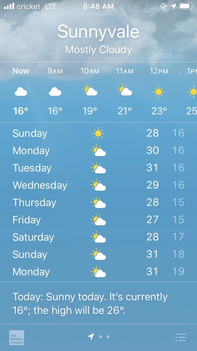 ‎Check network for missing images.