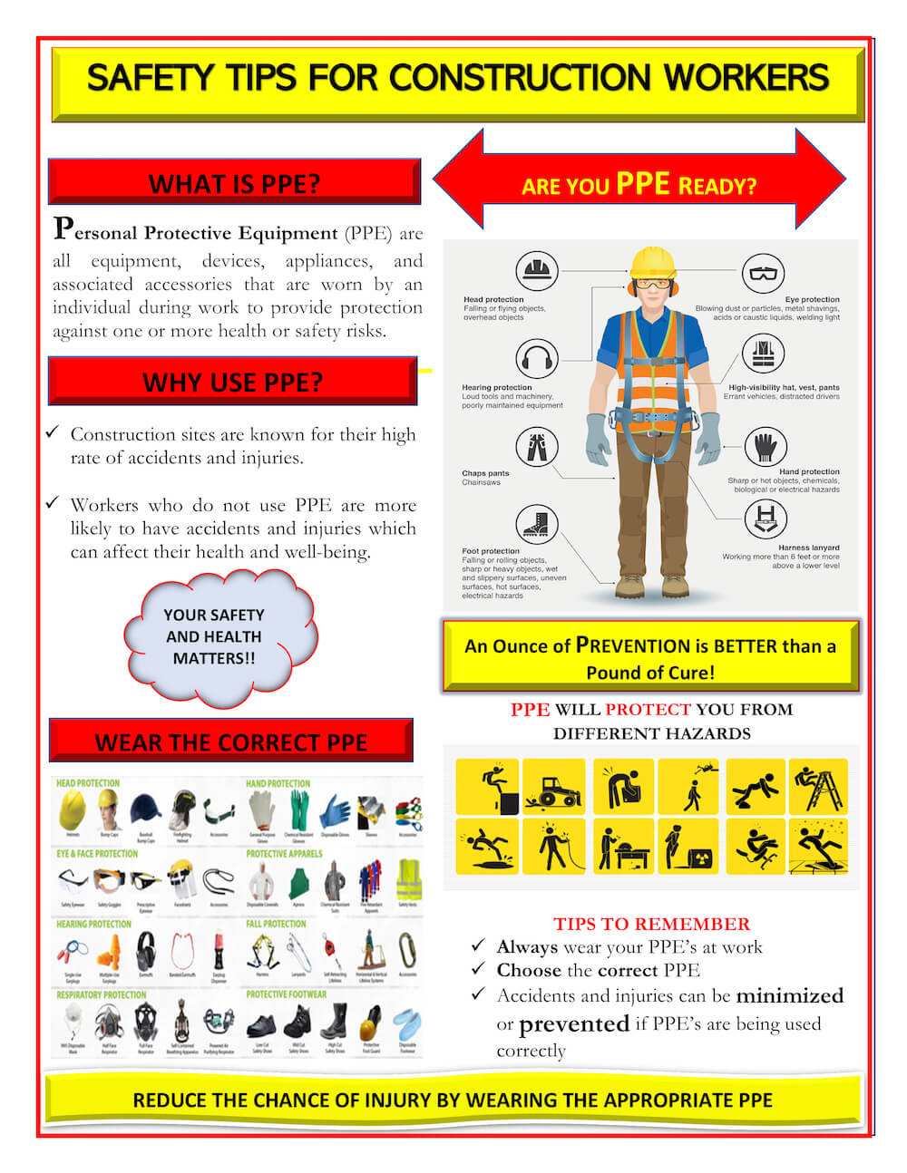 22 Worker Safety Tips