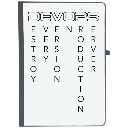 Coder | Develops Destroy Every Version On Production Server
